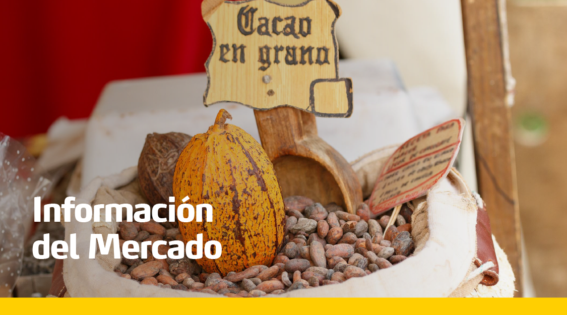imercado cacao